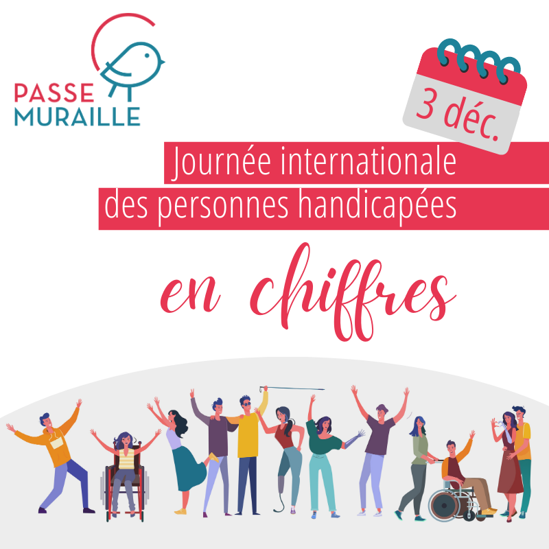 Journée Internationale des personnes handicapées en chiffres